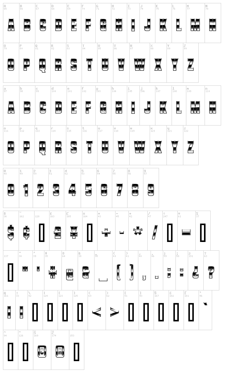 Vanchrome font map